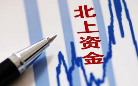 国际期货教师节