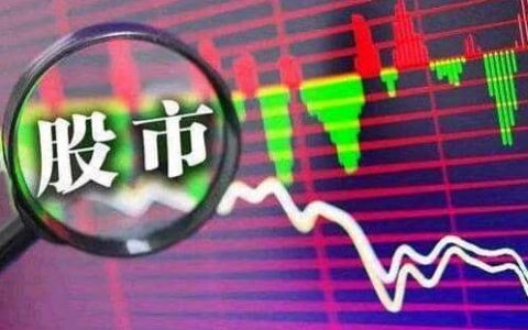 什么是国际期货投资